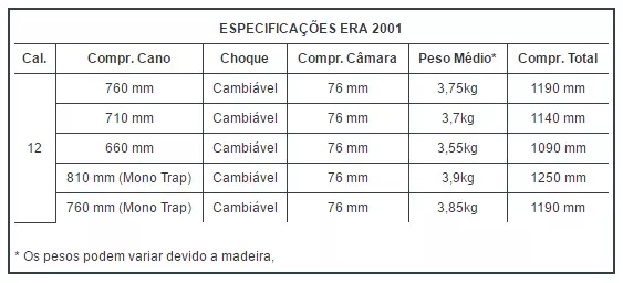 Espingarda Boito Era 2001 Calibre 12 Monogatilho Luxo